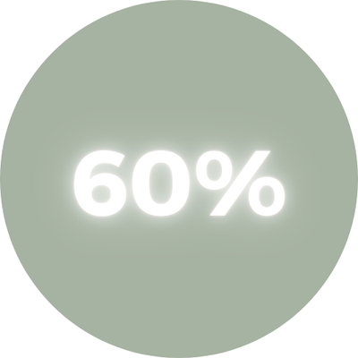 60%.