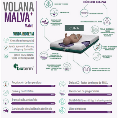 PREVENTA Colchón Lémur Volana - Anti plagiocefalia y Anti Asfixia (abono 40%)