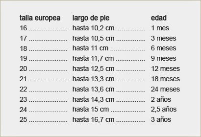 Alpargata Europea  encaje bebé.