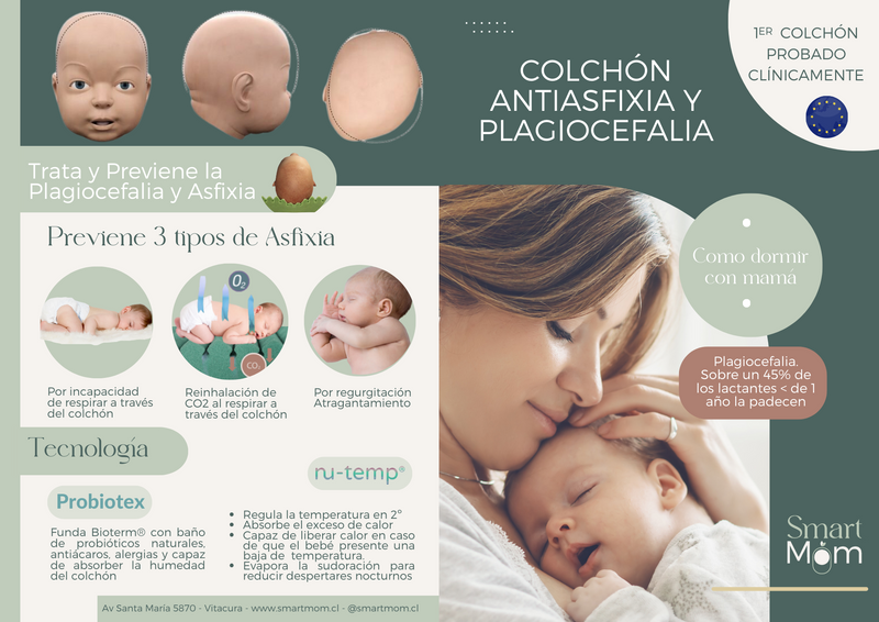 COLCHON VOLANA LEMUR - Anti plagiocefalia y Anti Asfixia new. – Smart Mom